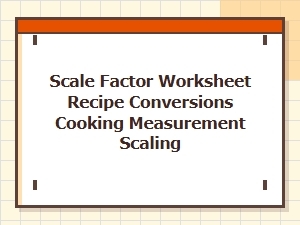 Cooking Conversions: a Recipe for Scaling Math Problems